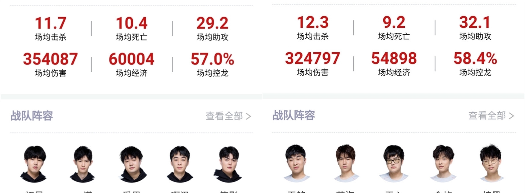 多方面因素
